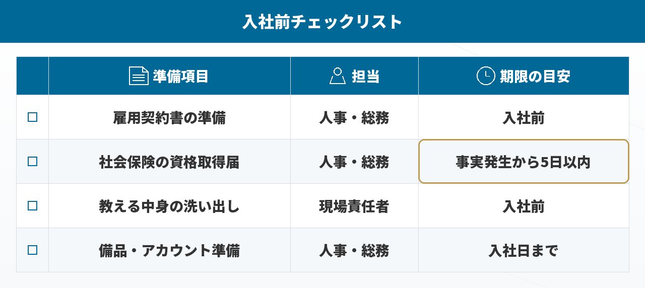 入社前チェックリスト