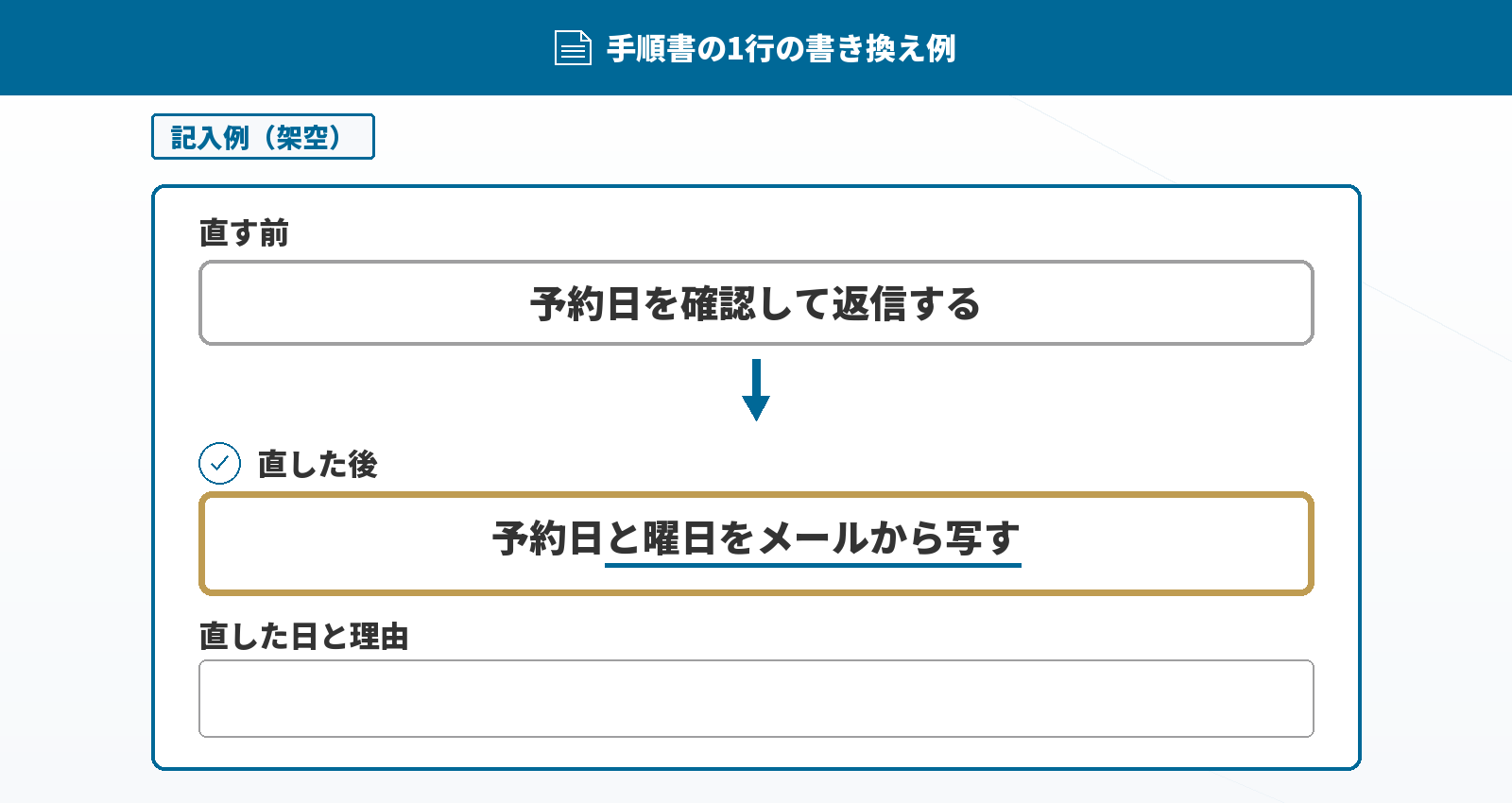 手順書の1行の書き換え例