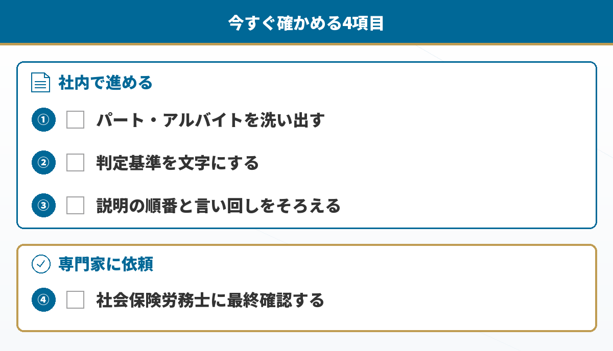 今すぐ確かめる4項目のチェックリスト